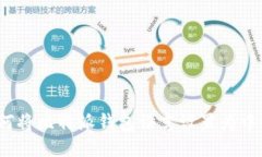 如何将比特派钱包语言设