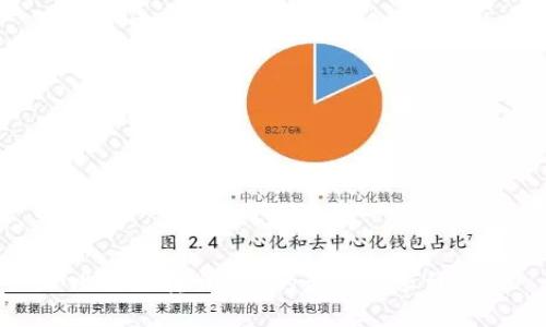 比特派转出ETH的最低要求详解