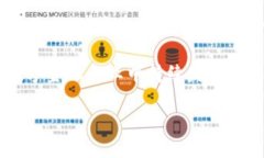   比特派银行的全面使用指