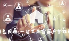 BitPie钱包图标：一站式加