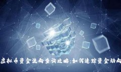 虚拟币资金流向查询攻略