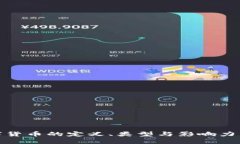 数字货币的定义、类型与