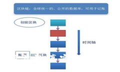 Bitpie钱包：合法性、真实