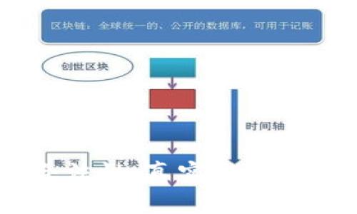 Bitpie钱包：合法性、真实性与安全性全面分析