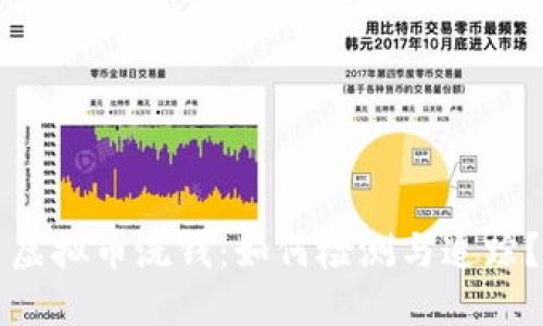 虚拟币洗钱：如何检测与追踪？