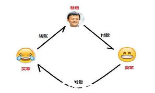 
数字货币钱包模式解析：如何选择适合你的数字资产管理方案