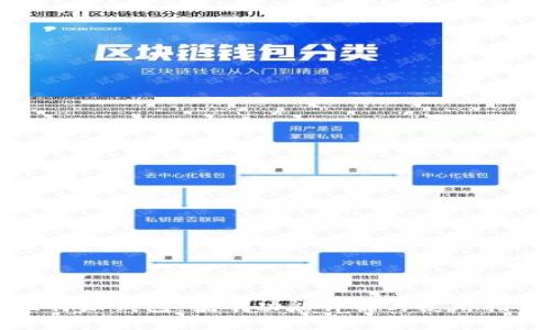 比特派钱包：挖矿功能详解与使用指南