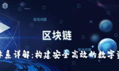 比特派BTC体系详解：构建