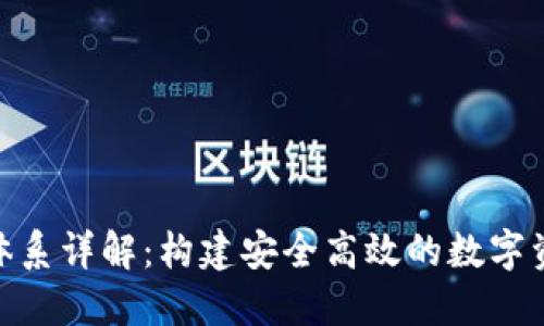 比特派BTC体系详解：构建安全高效的数字资产管理平台