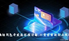 区块链钱包开发流程图详