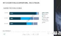比特派转错链接的解决方