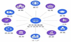 深入探讨Gopay数字货币钱包
