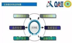 如何用H5唤醒比特派钱包