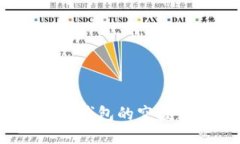 如何参与Owncoin钱包的空投