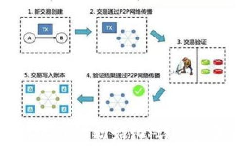 
如何顺利完成比特派刀锋初始化：详细步骤与常见问题解答