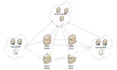 Bitpie钱包被盗能找回吗？
