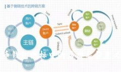 虚拟币钱包图标中的盾牌