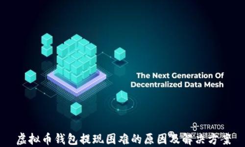 
虚拟币钱包提现困难的原因及解决方案