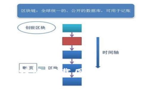 如何快速安装比特派下载图片软件，跨平台使用技巧