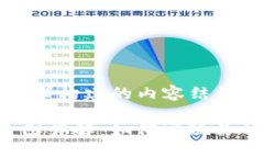 下面是按照您的要求构建
