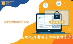 思考imToken与比特派钱包对比：选择适合你的数字