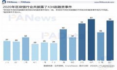 比特派钱包私钥找回指南