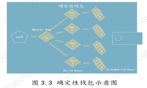 2023年主流加密货币全解析：投资前必知的十大数字资产