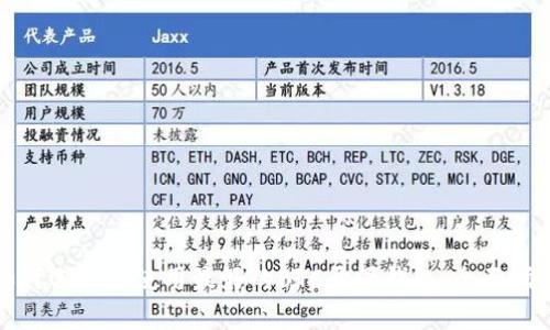 如何选择和使用最好的BTC开源钱包：全面指南