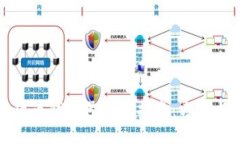 数字货币钱包号查看指南