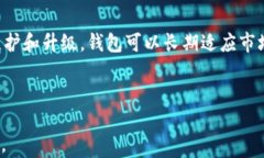   区块链钱包开发公司：如