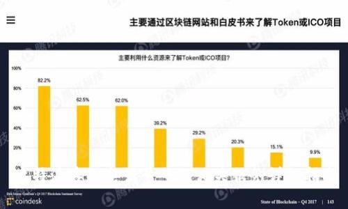 比特派客服电话号码及相关服务详细指南