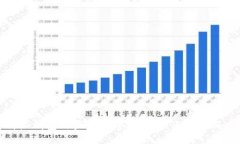 比特派钱包用户体验评测