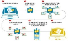 比特派钱包群组：如何高