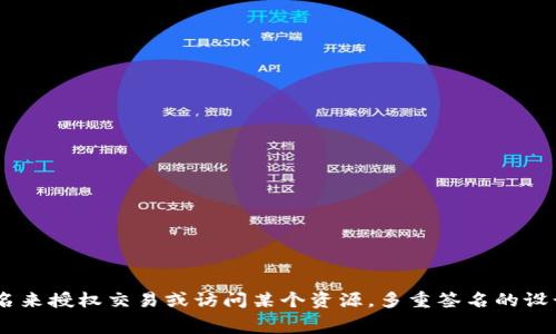 多重签名的英文是 “Multisignature”，通常缩写为“Multisig”。它指的是一种安全措施，特别是在加密货币和区块链领域中，要求多个密钥或多个签名来授权交易或访问某个资源。多重签名的设计旨在提高安全性和防止未经授权的访问，常用于数字资产的管理和保护。具体定义和应用场景可以进一步探讨，如果你需要更详细的信息，请告诉我。