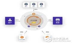 中本聪是谁？揭秘比特币