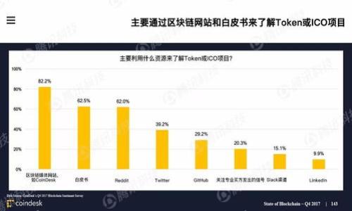 

比特派里有什么币？全面解读热门加密货币及其投资价值