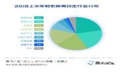 2023年最佳iOS加密货币钱包