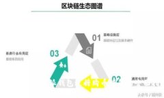 如何通过比特派钱包进行