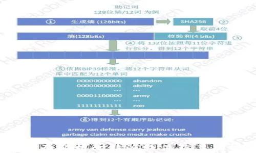 
比特派：全面解析比特派软件及其功能与优势