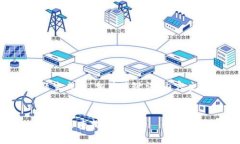 以下是根据您提供的主题
