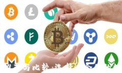 区块链钱包平台推荐与比