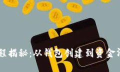 虚拟币洗钱全过程揭秘：