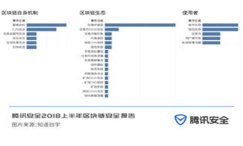 
比特派APP无法打开的原因及解决方法