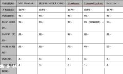 如何在苹果手机上下载O