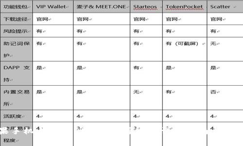 如何在苹果手机上下载OKB交易所APP：详细指南与常见问题解答