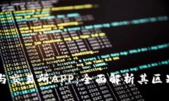 虚拟币钱包与交易所APP：
