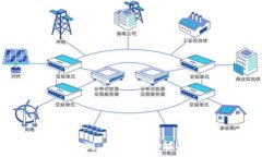   988PAY钱包评测：安全性、