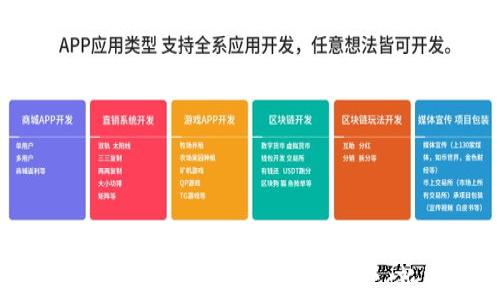 
如何通过Bitpie钱包创建EOS账号：新手指南