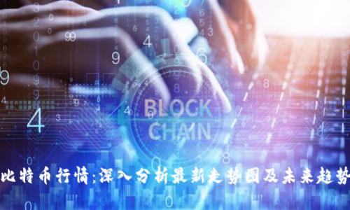 比特币行情：深入分析最新走势图及未来趋势