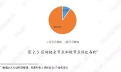 万币钱包的功能详解及使